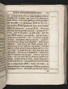 Guds börns stora bitterhed i denne jordiske fred... Da den erlig oc velbiurdig mand, Erick Hardenberg Gyldenstiern. Herre til Svanholm oc Karssholm... udi vor Frue Kircke udi Ydsted bleff bestädiget den 23 Januarij anno 1666. Oc forklaret aff Hans Hanssøn Resener... Tryckt i Malmø, aff Vitus Haberegger, aar 1667.