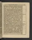 Agon regius, konglige Majesteetz till Swerige etc. H. Johans III... dödzkamp... Anteknat förste gången... på latiniskt språk... Dn. Jona Petri Nericio... Men nu... besmyckiat... medh Threnodia dramatica och... Drotningz Gunilæ epithaphijs... ich en... oration om... konungens... leffwerne... authore, Sylvestro Johan. Phrygio... Holmiæ A.C. 1620.