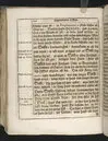 Guds börns stora bitterhed i denne jordiske fred... Da den erlig oc velbiurdig mand, Erick Hardenberg Gyldenstiern. Herre til Svanholm oc Karssholm... udi vor Frue Kircke udi Ydsted bleff bestädiget den 23 Januarij anno 1666. Oc forklaret aff Hans Hanssøn Resener... Tryckt i Malmø, aff Vitus Haberegger, aar 1667.