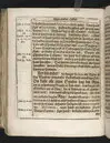 Guds börns stora bitterhed i denne jordiske fred... Da den erlig oc velbiurdig mand, Erick Hardenberg Gyldenstiern. Herre til Svanholm oc Karssholm... udi vor Frue Kircke udi Ydsted bleff bestädiget den 23 Januarij anno 1666. Oc forklaret aff Hans Hanssøn Resener... Tryckt i Malmø, aff Vitus Haberegger, aar 1667.