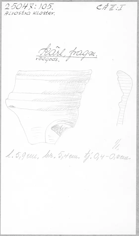 Bild på Kärl, Fragment