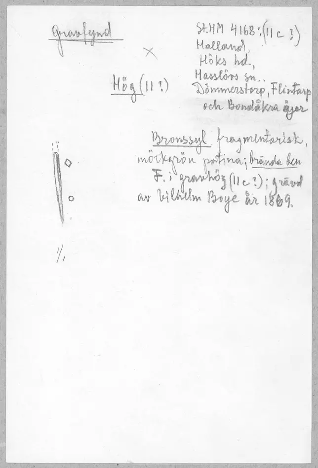 Bild på 2A91D132-E0C7-404E-8D1D-6C06F53D1821