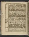 Agon regius, konglige Majesteetz till Swerige etc. H. Johans III... dödzkamp... Anteknat förste gången... på latiniskt språk... Dn. Jona Petri Nericio... Men nu... besmyckiat... medh Threnodia dramatica och... Drotningz Gunilæ epithaphijs... ich en... oration om... konungens... leffwerne... authore, Sylvestro Johan. Phrygio... Holmiæ A.C. 1620.