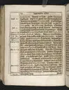 Guds börns stora bitterhed i denne jordiske fred... Da den erlig oc velbiurdig mand, Erick Hardenberg Gyldenstiern. Herre til Svanholm oc Karssholm... udi vor Frue Kircke udi Ydsted bleff bestädiget den 23 Januarij anno 1666. Oc forklaret aff Hans Hanssøn Resener... Tryckt i Malmø, aff Vitus Haberegger, aar 1667.