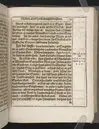 Guds börns stora bitterhed i denne jordiske fred... Da den erlig oc velbiurdig mand, Erick Hardenberg Gyldenstiern. Herre til Svanholm oc Karssholm... udi vor Frue Kircke udi Ydsted bleff bestädiget den 23 Januarij anno 1666. Oc forklaret aff Hans Hanssøn Resener... Tryckt i Malmø, aff Vitus Haberegger, aar 1667.