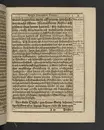 Agon regius, konglige Majesteetz till Swerige etc. H. Johans III... dödzkamp... Anteknat förste gången... på latiniskt språk... Dn. Jona Petri Nericio... Men nu... besmyckiat... medh Threnodia dramatica och... Drotningz Gunilæ epithaphijs... ich en... oration om... konungens... leffwerne... authore, Sylvestro Johan. Phrygio... Holmiæ A.C. 1620.