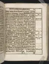Guds börns stora bitterhed i denne jordiske fred... Da den erlig oc velbiurdig mand, Erick Hardenberg Gyldenstiern. Herre til Svanholm oc Karssholm... udi vor Frue Kircke udi Ydsted bleff bestädiget den 23 Januarij anno 1666. Oc forklaret aff Hans Hanssøn Resener... Tryckt i Malmø, aff Vitus Haberegger, aar 1667.