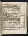 Guds börns stora bitterhed i denne jordiske fred... Da den erlig oc velbiurdig mand, Erick Hardenberg Gyldenstiern. Herre til Svanholm oc Karssholm... udi vor Frue Kircke udi Ydsted bleff bestädiget den 23 Januarij anno 1666. Oc forklaret aff Hans Hanssøn Resener... Tryckt i Malmø, aff Vitus Haberegger, aar 1667.