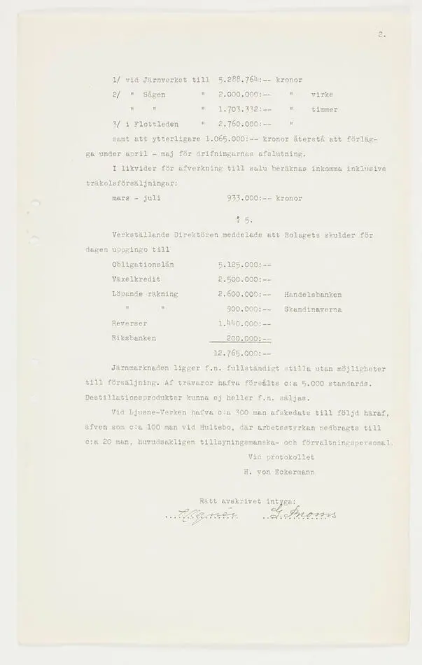 Affärshandlingar rörande Ljusne-Voxna AB.