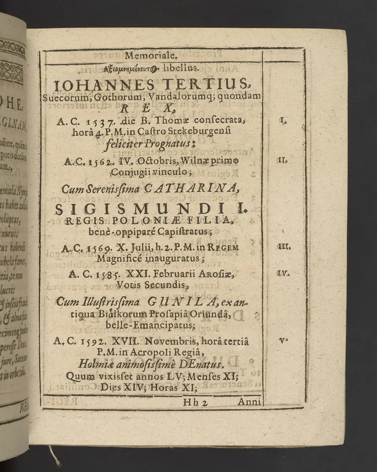 Agon regius, konglige Majesteetz till Swerige etc. H. Johans III... dödzkamp... Anteknat förste gången... på latiniskt språk... Dn. Jona Petri Nericio... Men nu... besmyckiat... medh Threnodia dramatica och... Drotningz Gunilæ epithaphijs... ich en... oration om... konungens... leffwerne... authore, Sylvestro Johan. Phrygio... Holmiæ A.C. 1620.