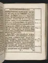 Guds börns stora bitterhed i denne jordiske fred... Da den erlig oc velbiurdig mand, Erick Hardenberg Gyldenstiern. Herre til Svanholm oc Karssholm... udi vor Frue Kircke udi Ydsted bleff bestädiget den 23 Januarij anno 1666. Oc forklaret aff Hans Hanssøn Resener... Tryckt i Malmø, aff Vitus Haberegger, aar 1667.