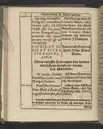Agon regius, konglige Majesteetz till Swerige etc. H. Johans III... dödzkamp... Anteknat förste gången... på latiniskt språk... Dn. Jona Petri Nericio... Men nu... besmyckiat... medh Threnodia dramatica och... Drotningz Gunilæ epithaphijs... ich en... oration om... konungens... leffwerne... authore, Sylvestro Johan. Phrygio... Holmiæ A.C. 1620.