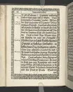 Likpredikan över Margrete Rosenkrantz