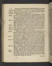 Symbolum Carolinum... Her Carls thens IX.des... symbolum, Iehova solatium meum, Gudh min tröst: Vthi then höghborne furstinnes... E. Sophies... begraffning i Strängnäs domkyrkio, then 22. Aprilis, anno 1612... Framstält vtaff M. Laurentio Paulino Gotho... Tryckt i Stockholm, af Ignatio Meurer, åhr 1613.