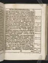 Guds börns stora bitterhed i denne jordiske fred... Da den erlig oc velbiurdig mand, Erick Hardenberg Gyldenstiern. Herre til Svanholm oc Karssholm... udi vor Frue Kircke udi Ydsted bleff bestädiget den 23 Januarij anno 1666. Oc forklaret aff Hans Hanssøn Resener... Tryckt i Malmø, aff Vitus Haberegger, aar 1667.