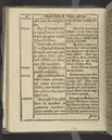 Agon regius, konglige Majesteetz till Swerige etc. H. Johans III... dödzkamp... Anteknat förste gången... på latiniskt språk... Dn. Jona Petri Nericio... Men nu... besmyckiat... medh Threnodia dramatica och... Drotningz Gunilæ epithaphijs... ich en... oration om... konungens... leffwerne... authore, Sylvestro Johan. Phrygio... Holmiæ A.C. 1620.