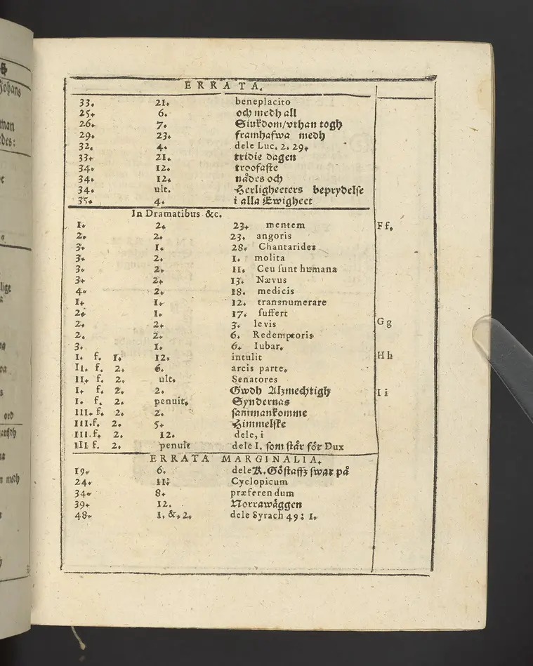 Agon regius, konglige Majesteetz till Swerige etc. H. Johans III... dödzkamp... Anteknat förste gången... på latiniskt språk... Dn. Jona Petri Nericio... Men nu... besmyckiat... medh Threnodia dramatica och... Drotningz Gunilæ epithaphijs... ich en... oration om... konungens... leffwerne... authore, Sylvestro Johan. Phrygio... Holmiæ A.C. 1620.