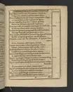Agon regius, konglige Majesteetz till Swerige etc. H. Johans III... dödzkamp... Anteknat förste gången... på latiniskt språk... Dn. Jona Petri Nericio... Men nu... besmyckiat... medh Threnodia dramatica och... Drotningz Gunilæ epithaphijs... ich en... oration om... konungens... leffwerne... authore, Sylvestro Johan. Phrygio... Holmiæ A.C. 1620.