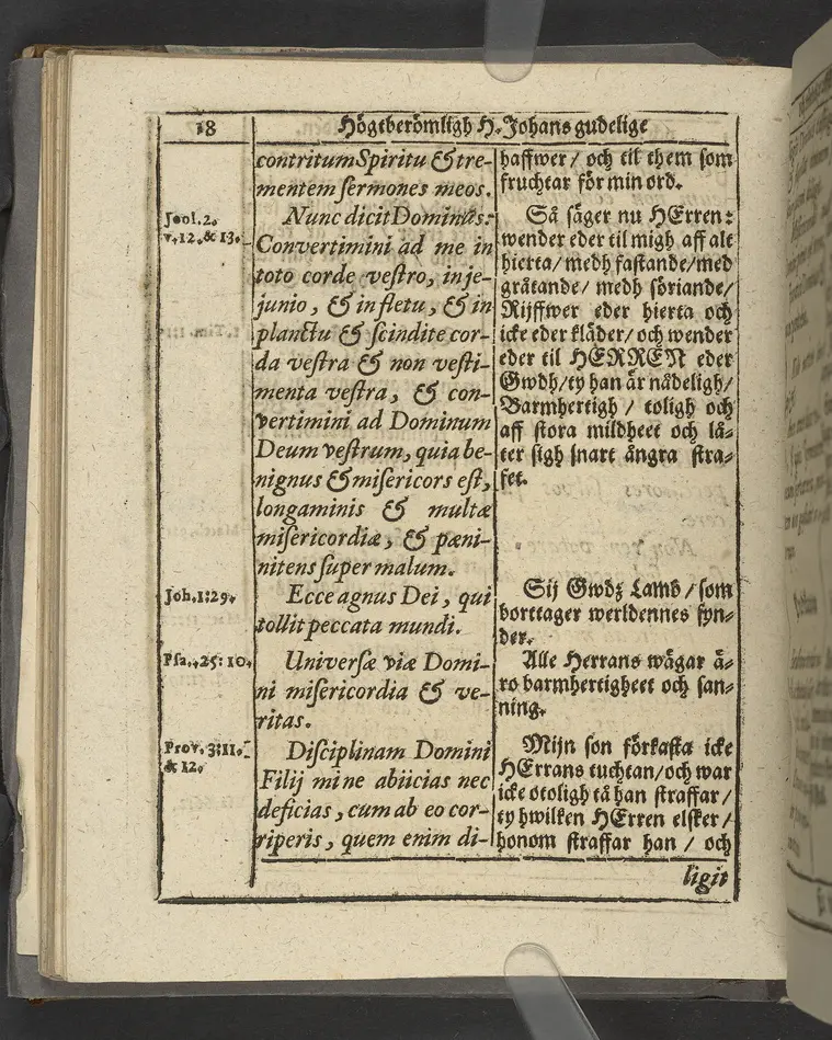 Agon regius, konglige Majesteetz till Swerige etc. H. Johans III... dödzkamp... Anteknat förste gången... på latiniskt språk... Dn. Jona Petri Nericio... Men nu... besmyckiat... medh Threnodia dramatica och... Drotningz Gunilæ epithaphijs... ich en... oration om... konungens... leffwerne... authore, Sylvestro Johan. Phrygio... Holmiæ A.C. 1620.