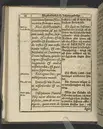 Agon regius, konglige Majesteetz till Swerige etc. H. Johans III... dödzkamp... Anteknat förste gången... på latiniskt språk... Dn. Jona Petri Nericio... Men nu... besmyckiat... medh Threnodia dramatica och... Drotningz Gunilæ epithaphijs... ich en... oration om... konungens... leffwerne... authore, Sylvestro Johan. Phrygio... Holmiæ A.C. 1620.