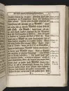 Guds börns stora bitterhed i denne jordiske fred... Da den erlig oc velbiurdig mand, Erick Hardenberg Gyldenstiern. Herre til Svanholm oc Karssholm... udi vor Frue Kircke udi Ydsted bleff bestädiget den 23 Januarij anno 1666. Oc forklaret aff Hans Hanssøn Resener... Tryckt i Malmø, aff Vitus Haberegger, aar 1667.