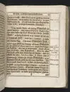 Guds börns stora bitterhed i denne jordiske fred... Da den erlig oc velbiurdig mand, Erick Hardenberg Gyldenstiern. Herre til Svanholm oc Karssholm... udi vor Frue Kircke udi Ydsted bleff bestädiget den 23 Januarij anno 1666. Oc forklaret aff Hans Hanssøn Resener... Tryckt i Malmø, aff Vitus Haberegger, aar 1667.