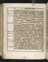 Guds börns stora bitterhed i denne jordiske fred... Da den erlig oc velbiurdig mand, Erick Hardenberg Gyldenstiern. Herre til Svanholm oc Karssholm... udi vor Frue Kircke udi Ydsted bleff bestädiget den 23 Januarij anno 1666. Oc forklaret aff Hans Hanssøn Resener... Tryckt i Malmø, aff Vitus Haberegger, aar 1667.