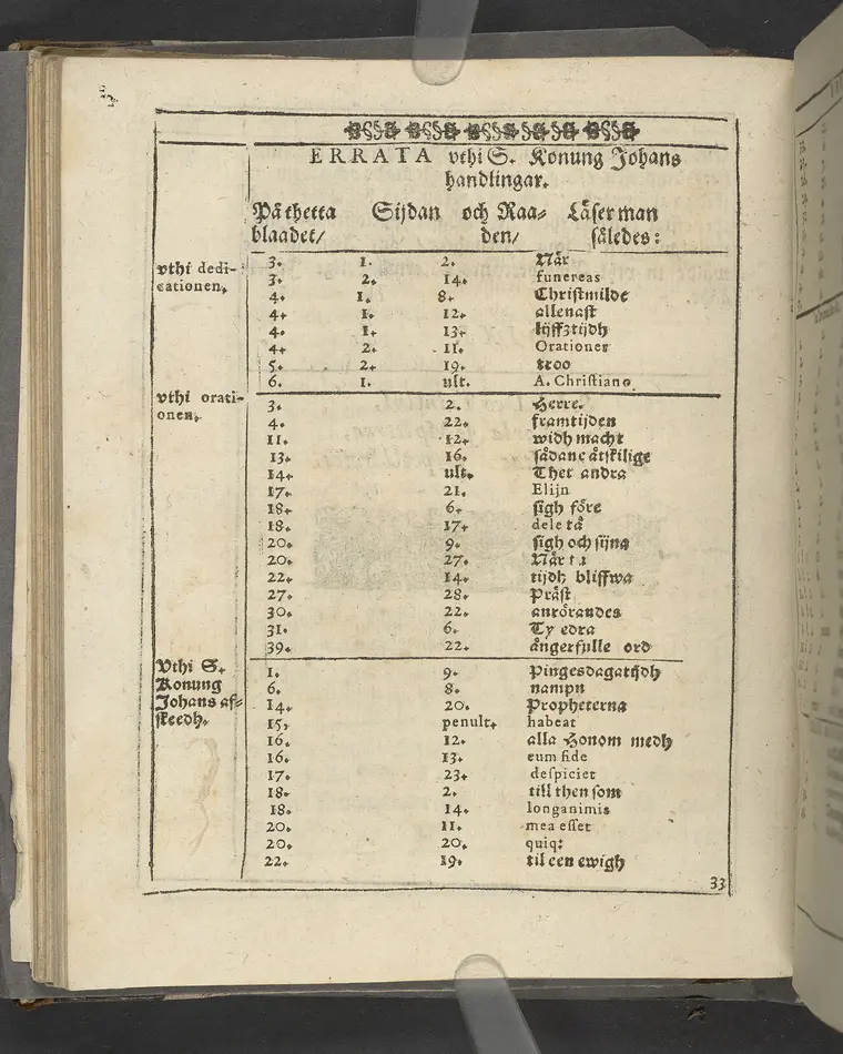 Agon regius, konglige Majesteetz till Swerige etc. H. Johans III... dödzkamp... Anteknat förste gången... på latiniskt språk... Dn. Jona Petri Nericio... Men nu... besmyckiat... medh Threnodia dramatica och... Drotningz Gunilæ epithaphijs... ich en... oration om... konungens... leffwerne... authore, Sylvestro Johan. Phrygio... Holmiæ A.C. 1620.