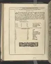 Agon regius, konglige Majesteetz till Swerige etc. H. Johans III... dödzkamp... Anteknat förste gången... på latiniskt språk... Dn. Jona Petri Nericio... Men nu... besmyckiat... medh Threnodia dramatica och... Drotningz Gunilæ epithaphijs... ich en... oration om... konungens... leffwerne... authore, Sylvestro Johan. Phrygio... Holmiæ A.C. 1620.