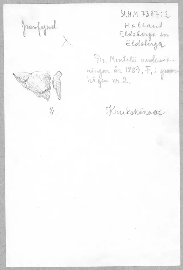 Bild på BDFE6092-2261-49F7-A1F1-34CA7A81BBCF