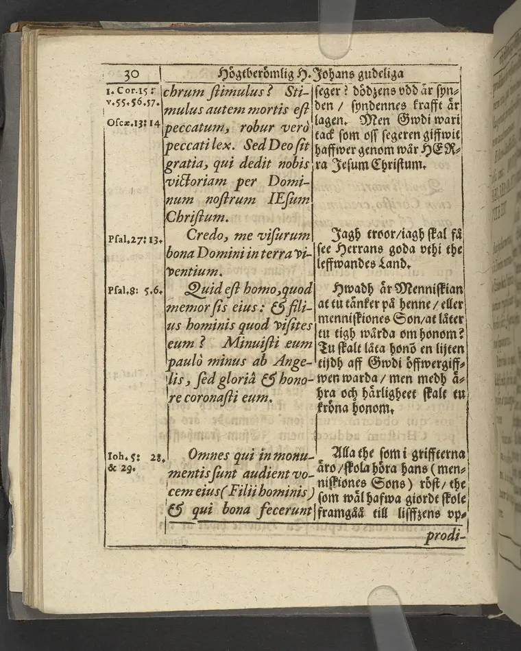 Agon regius, konglige Majesteetz till Swerige etc. H. Johans III... dödzkamp... Anteknat förste gången... på latiniskt språk... Dn. Jona Petri Nericio... Men nu... besmyckiat... medh Threnodia dramatica och... Drotningz Gunilæ epithaphijs... ich en... oration om... konungens... leffwerne... authore, Sylvestro Johan. Phrygio... Holmiæ A.C. 1620.