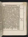 Guds börns stora bitterhed i denne jordiske fred... Da den erlig oc velbiurdig mand, Erick Hardenberg Gyldenstiern. Herre til Svanholm oc Karssholm... udi vor Frue Kircke udi Ydsted bleff bestädiget den 23 Januarij anno 1666. Oc forklaret aff Hans Hanssøn Resener... Tryckt i Malmø, aff Vitus Haberegger, aar 1667.