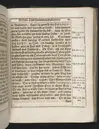 Guds börns stora bitterhed i denne jordiske fred... Da den erlig oc velbiurdig mand, Erick Hardenberg Gyldenstiern. Herre til Svanholm oc Karssholm... udi vor Frue Kircke udi Ydsted bleff bestädiget den 23 Januarij anno 1666. Oc forklaret aff Hans Hanssøn Resener... Tryckt i Malmø, aff Vitus Haberegger, aar 1667.