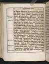 Guds börns stora bitterhed i denne jordiske fred... Da den erlig oc velbiurdig mand, Erick Hardenberg Gyldenstiern. Herre til Svanholm oc Karssholm... udi vor Frue Kircke udi Ydsted bleff bestädiget den 23 Januarij anno 1666. Oc forklaret aff Hans Hanssøn Resener... Tryckt i Malmø, aff Vitus Haberegger, aar 1667.