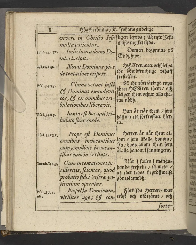 Agon regius, konglige Majesteetz till Swerige etc. H. Johans III... dödzkamp... Anteknat förste gången... på latiniskt språk... Dn. Jona Petri Nericio... Men nu... besmyckiat... medh Threnodia dramatica och... Drotningz Gunilæ epithaphijs... ich en... oration om... konungens... leffwerne... authore, Sylvestro Johan. Phrygio... Holmiæ A.C. 1620.