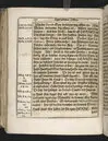 Guds börns stora bitterhed i denne jordiske fred... Da den erlig oc velbiurdig mand, Erick Hardenberg Gyldenstiern. Herre til Svanholm oc Karssholm... udi vor Frue Kircke udi Ydsted bleff bestädiget den 23 Januarij anno 1666. Oc forklaret aff Hans Hanssøn Resener... Tryckt i Malmø, aff Vitus Haberegger, aar 1667.