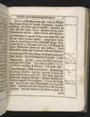 Guds börns stora bitterhed i denne jordiske fred... Da den erlig oc velbiurdig mand, Erick Hardenberg Gyldenstiern. Herre til Svanholm oc Karssholm... udi vor Frue Kircke udi Ydsted bleff bestädiget den 23 Januarij anno 1666. Oc forklaret aff Hans Hanssøn Resener... Tryckt i Malmø, aff Vitus Haberegger, aar 1667.