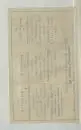 Kvitto från K.M Lundberg, garnbod, 1894