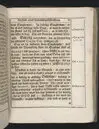 Guds börns stora bitterhed i denne jordiske fred... Da den erlig oc velbiurdig mand, Erick Hardenberg Gyldenstiern. Herre til Svanholm oc Karssholm... udi vor Frue Kircke udi Ydsted bleff bestädiget den 23 Januarij anno 1666. Oc forklaret aff Hans Hanssøn Resener... Tryckt i Malmø, aff Vitus Haberegger, aar 1667.