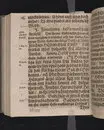 Corona sapientiæ, thet är wijsshetennes krona, medh een kort förklaring ... förfärdigat och vthi ... Christer Bondes ... begraffning ... framstelt aff Zachario L. Klingio ... Stockholm, tryckt hoos Ignatium Meurer ... anno MDCLXIII.