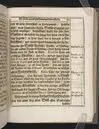 Guds börns stora bitterhed i denne jordiske fred... Da den erlig oc velbiurdig mand, Erick Hardenberg Gyldenstiern. Herre til Svanholm oc Karssholm... udi vor Frue Kircke udi Ydsted bleff bestädiget den 23 Januarij anno 1666. Oc forklaret aff Hans Hanssøn Resener... Tryckt i Malmø, aff Vitus Haberegger, aar 1667.