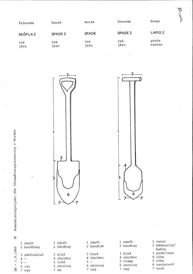 Spade