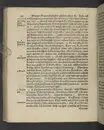 Symbolum Carolinum... Her Carls thens IX.des... symbolum, Iehova solatium meum, Gudh min tröst: Vthi then höghborne furstinnes... E. Sophies... begraffning i Strängnäs domkyrkio, then 22. Aprilis, anno 1612... Framstält vtaff M. Laurentio Paulino Gotho... Tryckt i Stockholm, af Ignatio Meurer, åhr 1613.